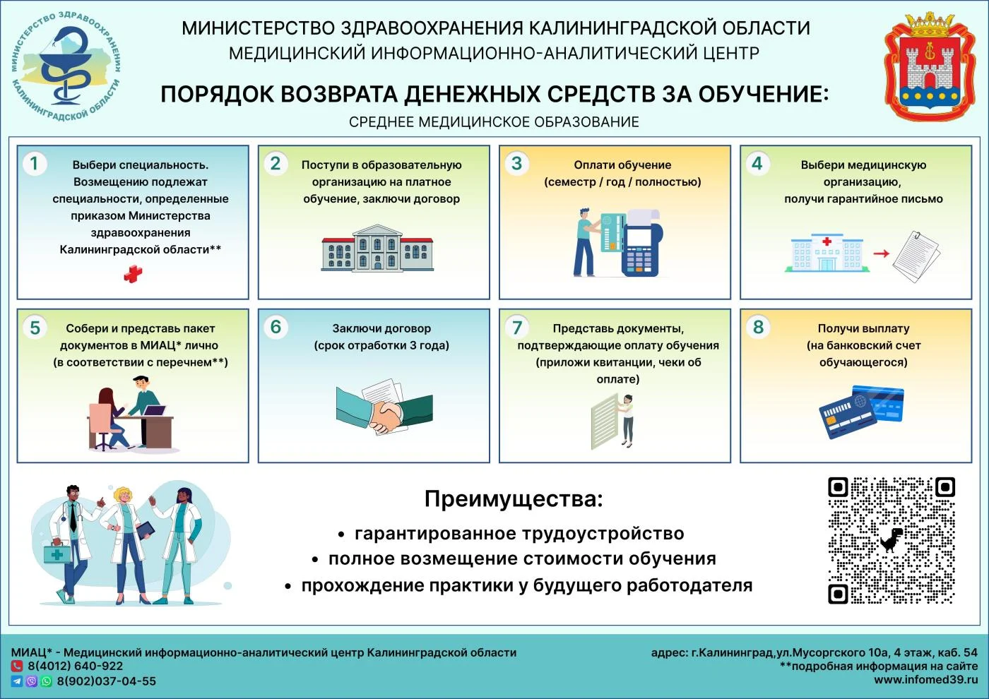 Целевой набор 2023/24