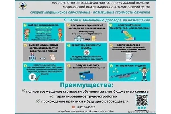 Среднее медицинское образование - возмещение стоимости обучения
