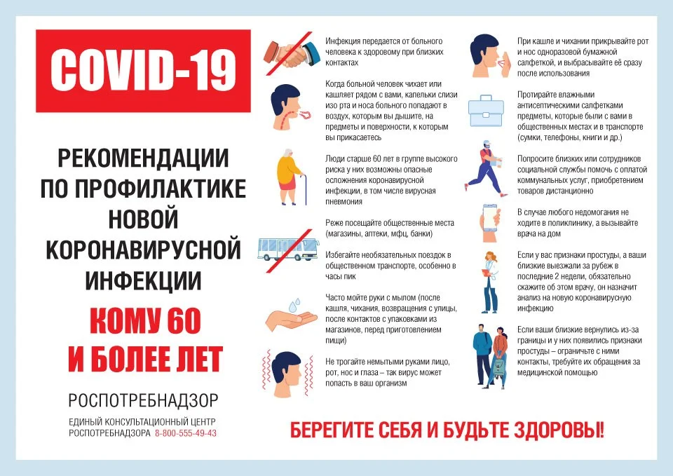 Профилактика и рекомендации COVID-19