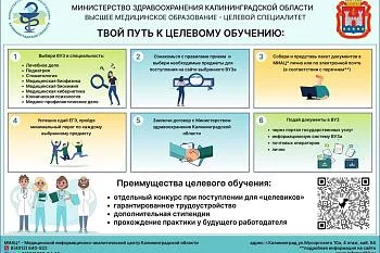 Целевой набор 2023/24