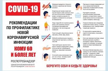 Профилактика и рекомендации COVID-19