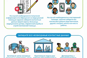 Защитите себя и окружающих от COVID-19.