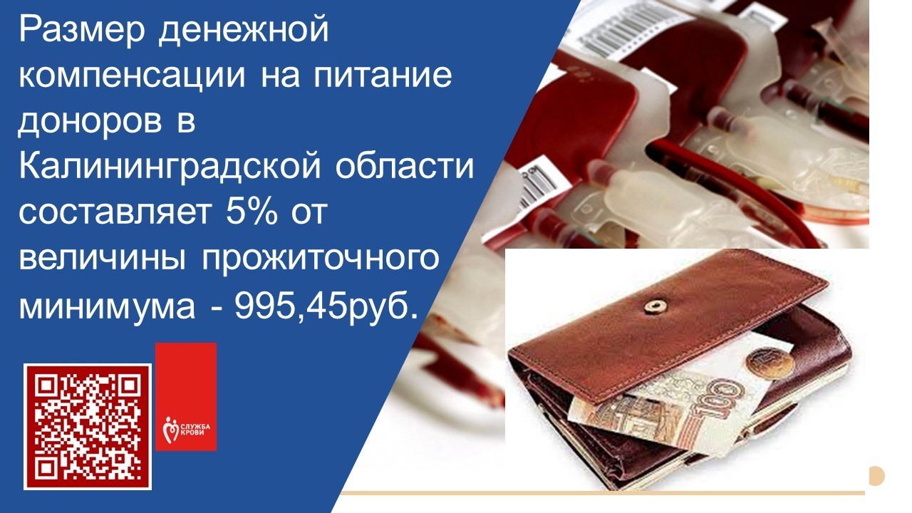 об изменении размера денежной компенсации на питание и денежной премии Почетным доноамр России с 1 января 2025 года