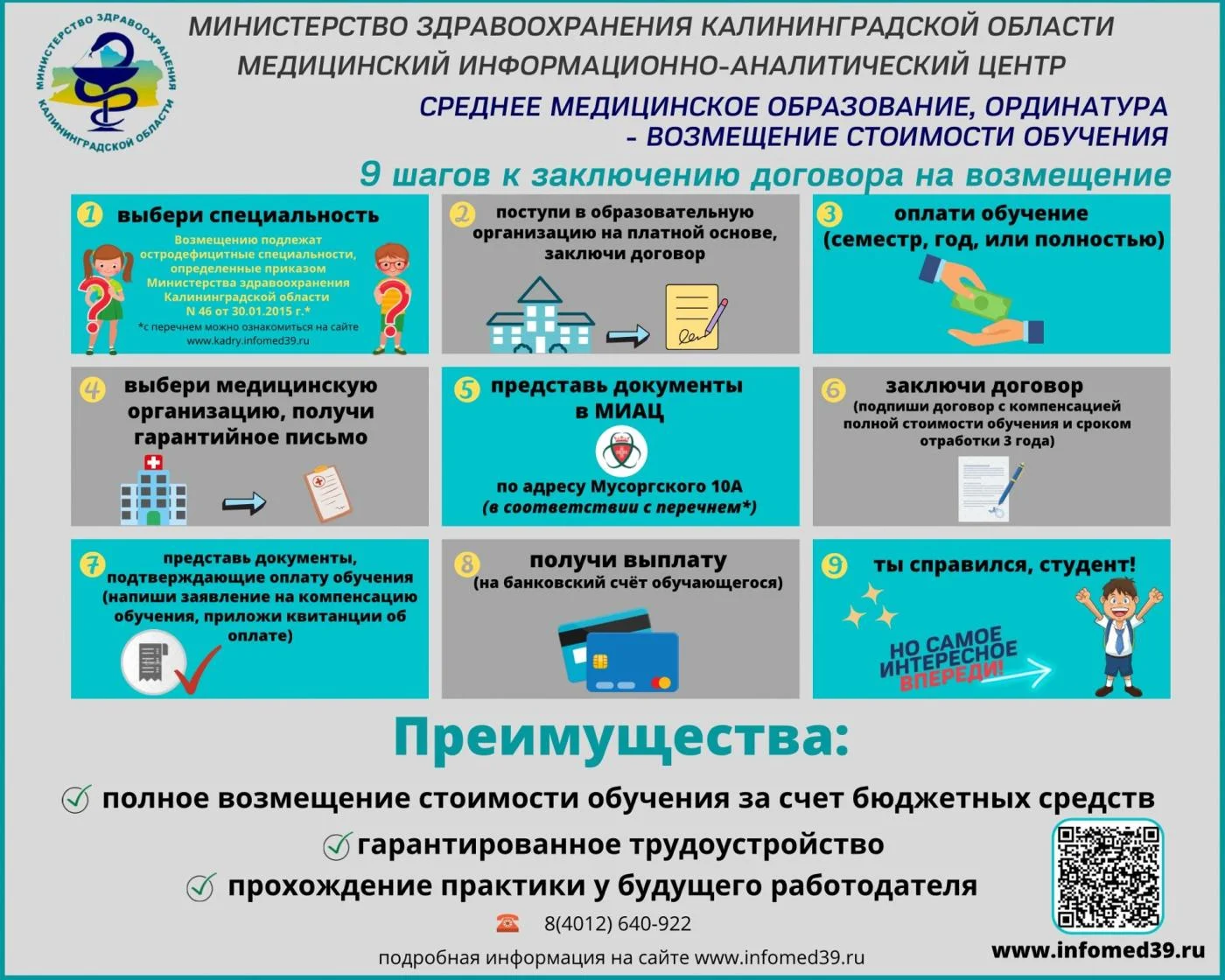 Возмещение оплаты обучения по программам среднего медицинского образования и ординатуры