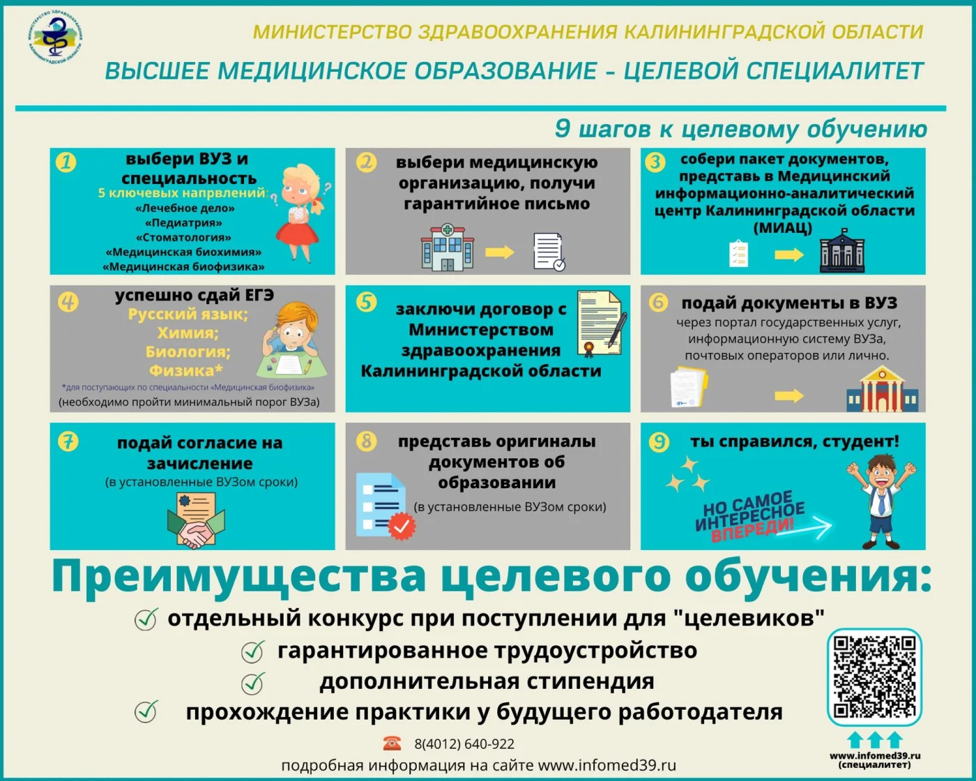 Целевое обучение (специалитет и ординатура)